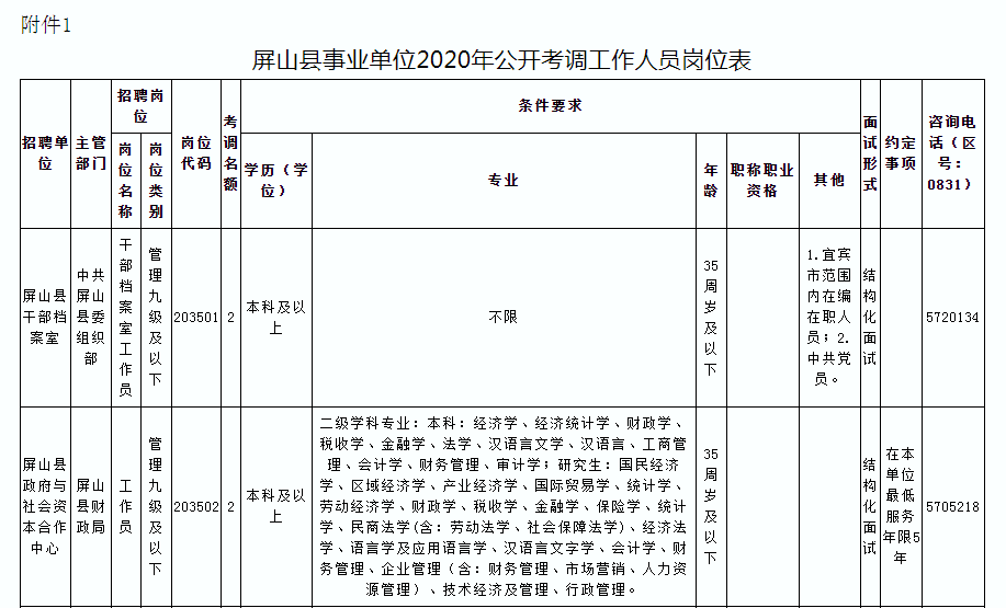 娱乐休闲 第330页