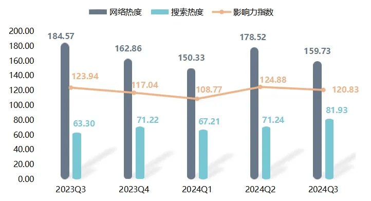 安次区统计局最新项目，引领区域发展，深化数据洞察