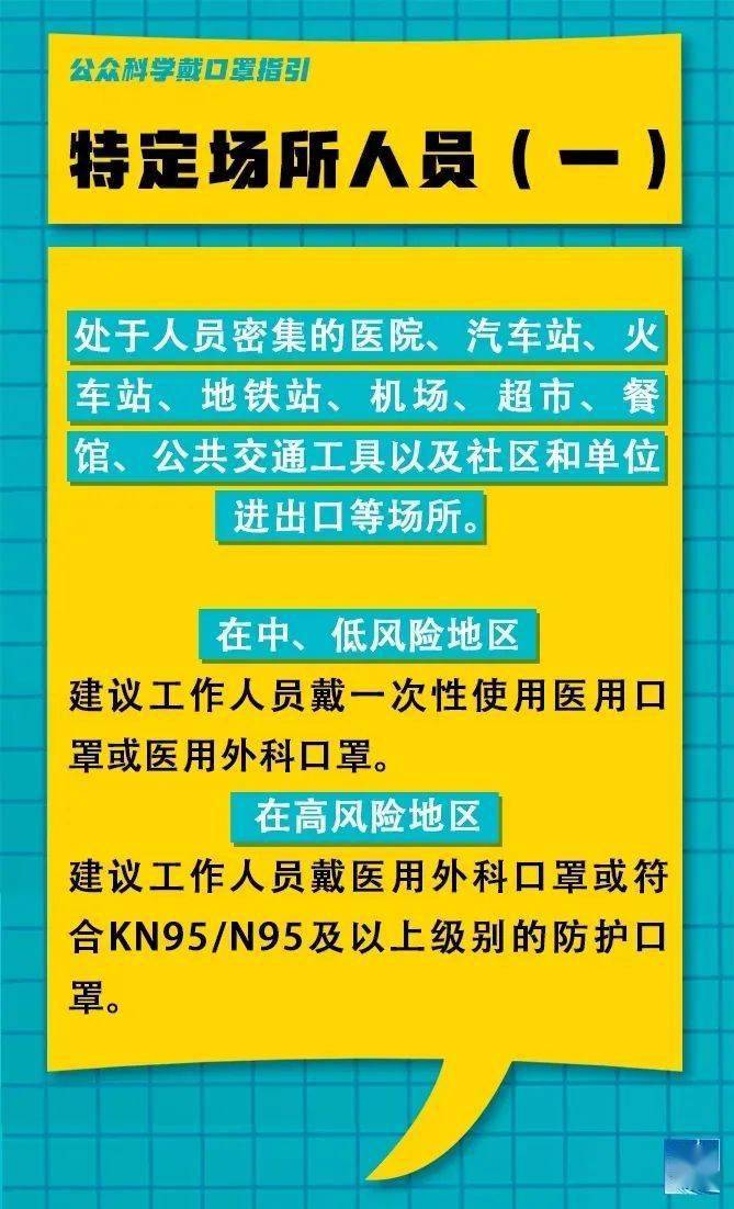 专题榜单 第315页