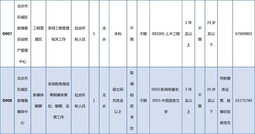 APP地图下载 第28页