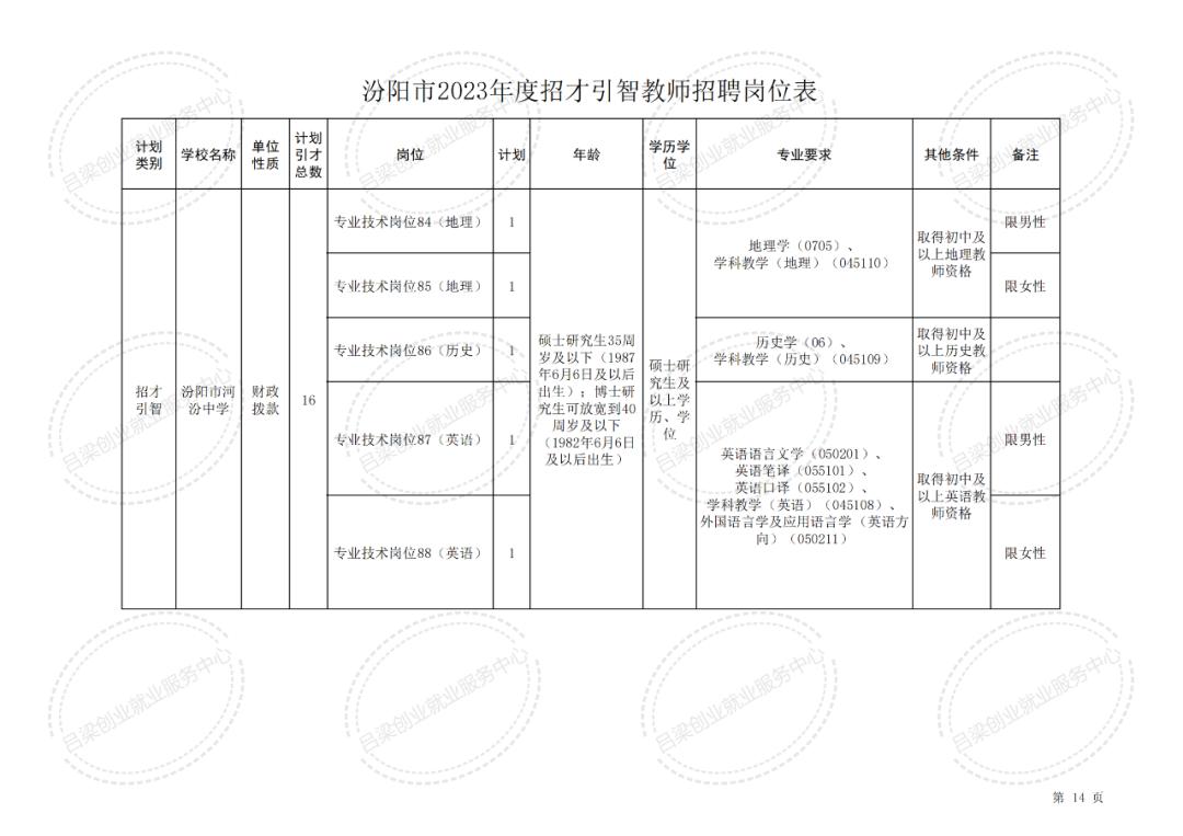 娱乐休闲 第303页