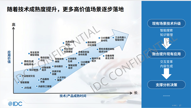 莫窝最新项目，引领行业新潮流的探索与展望