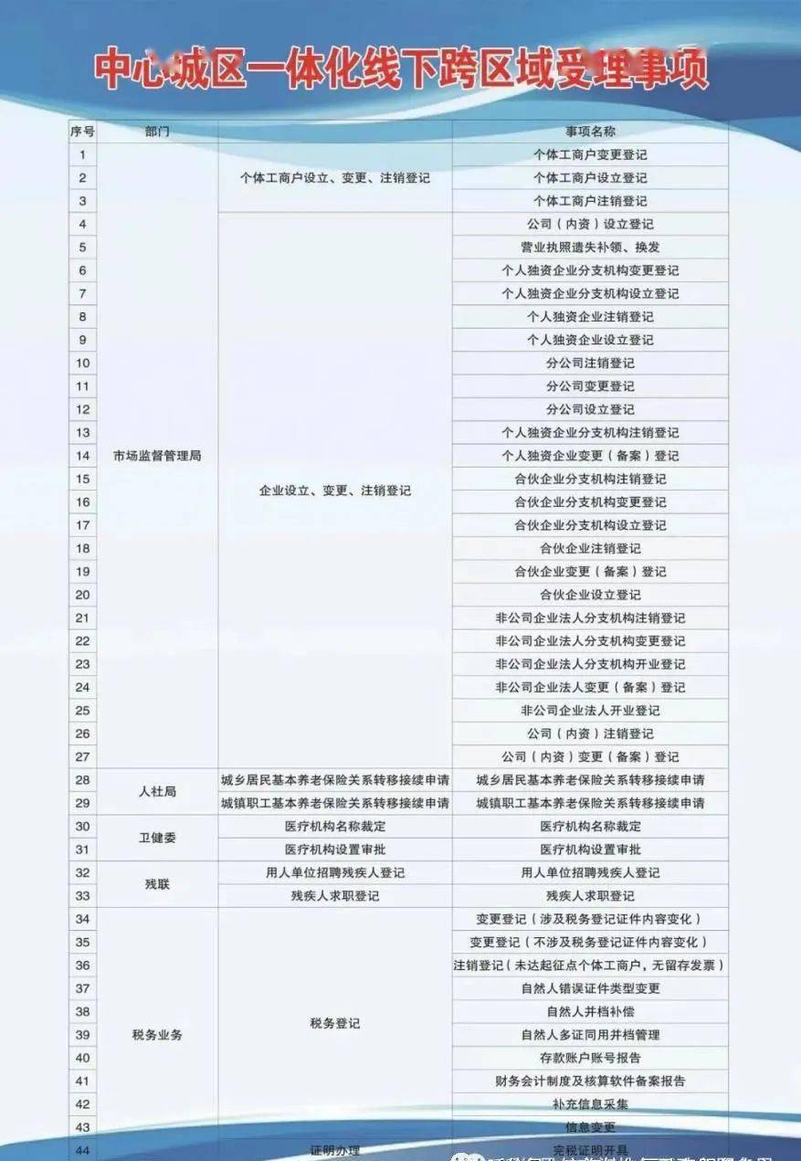 北关区成人教育事业单位最新发展规划