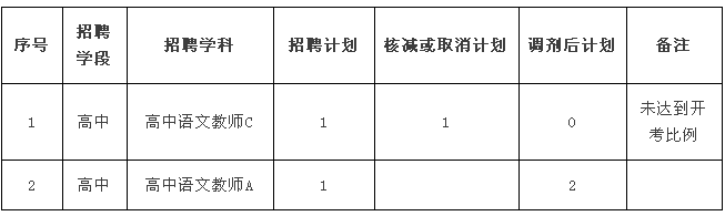 办公效率 第288页