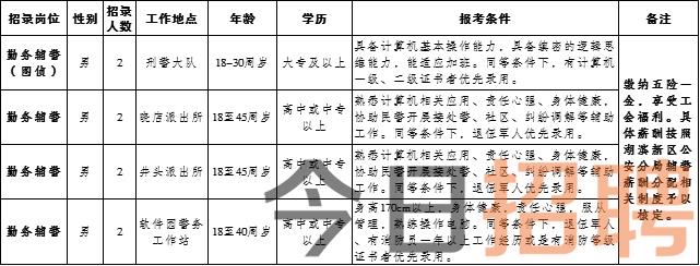 第1818页