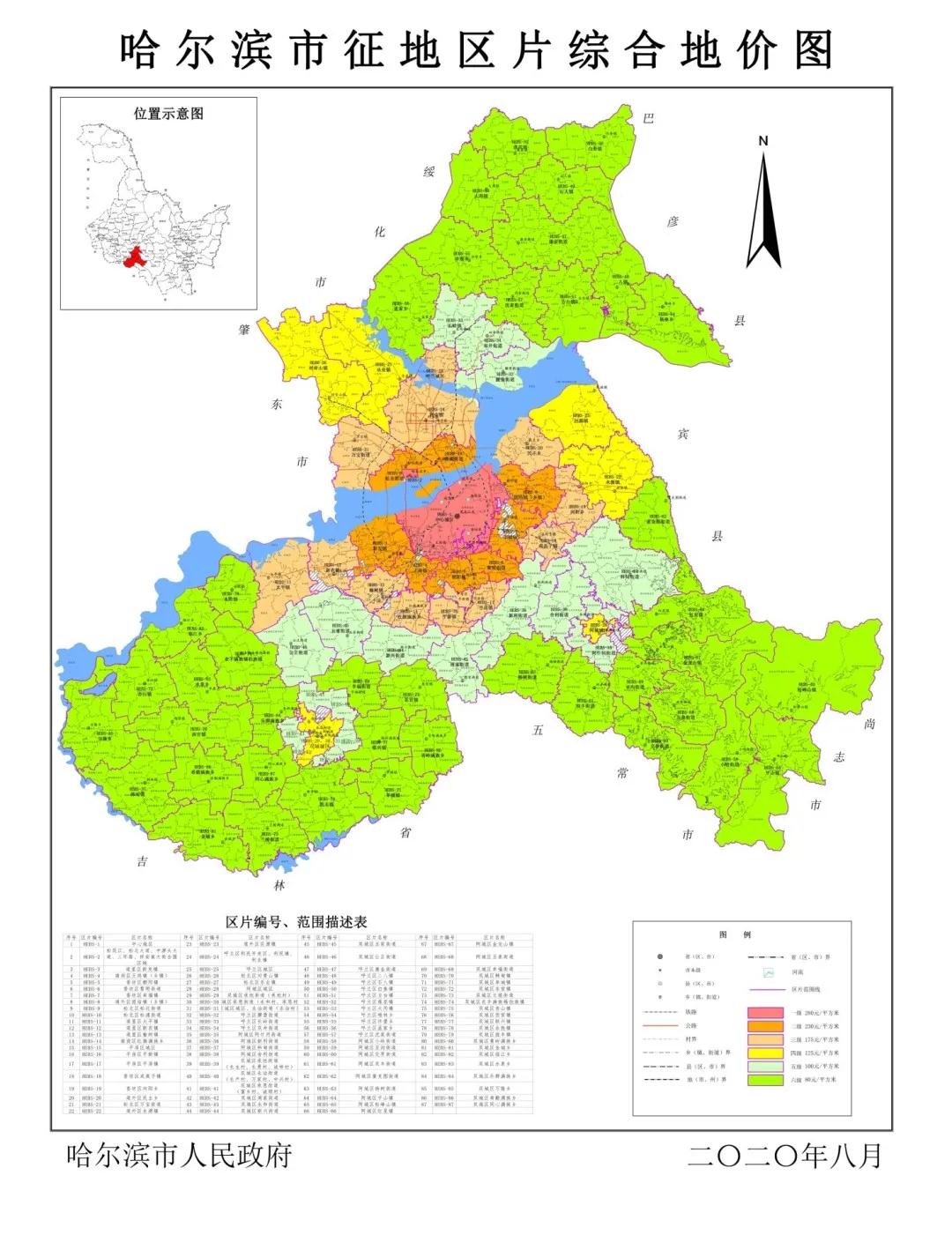 哈尔滨市市物价局最新发展规划