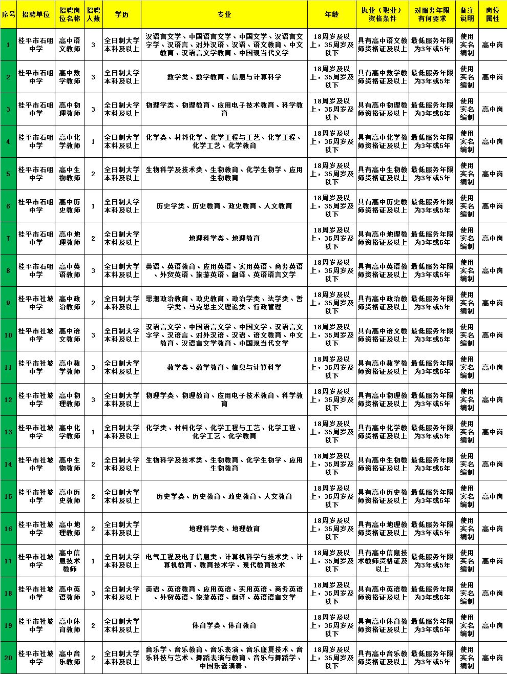 兴宁市成人教育事业单位最新项目，开启终身学习新篇章