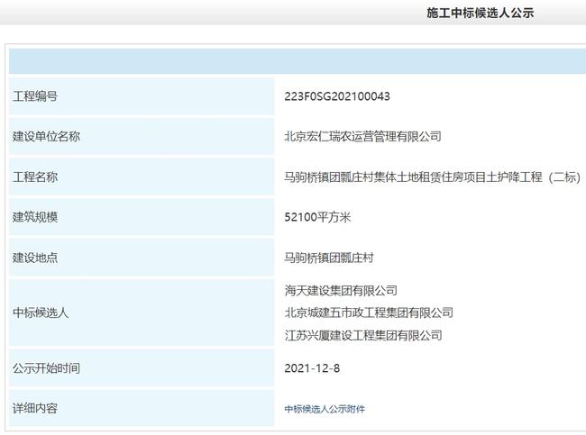 红窑镇最新招聘信息，就业新机遇，共筑美好未来