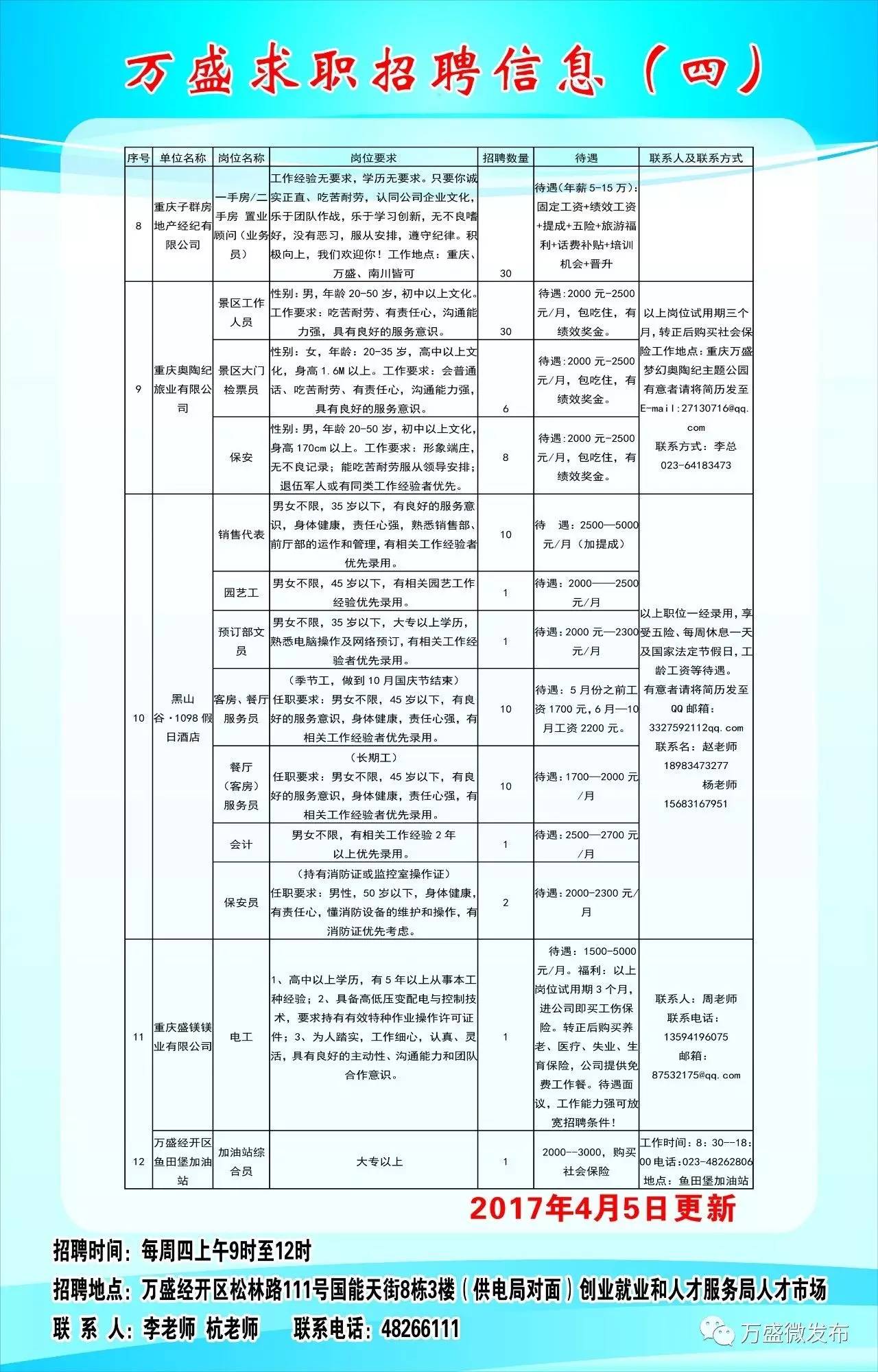 出行导航 第270页