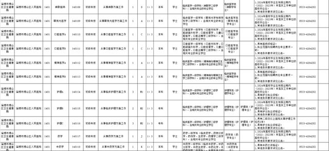 专题榜单 第270页