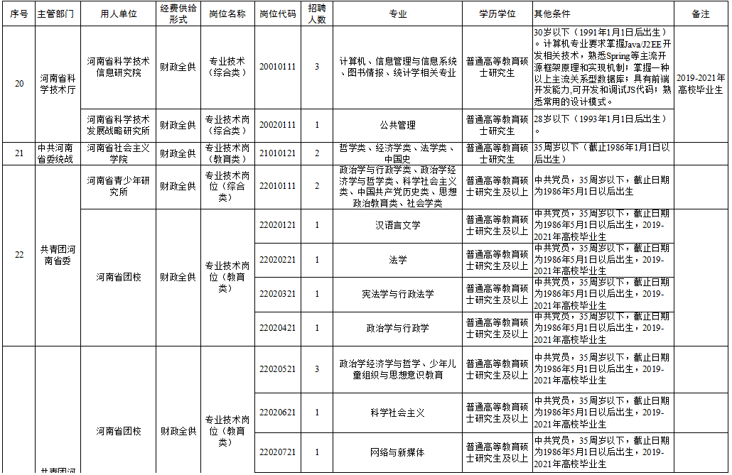 娱乐休闲 第273页