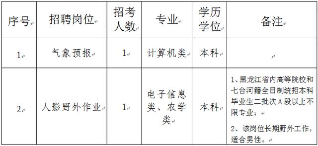 2025年1月30日 第20页