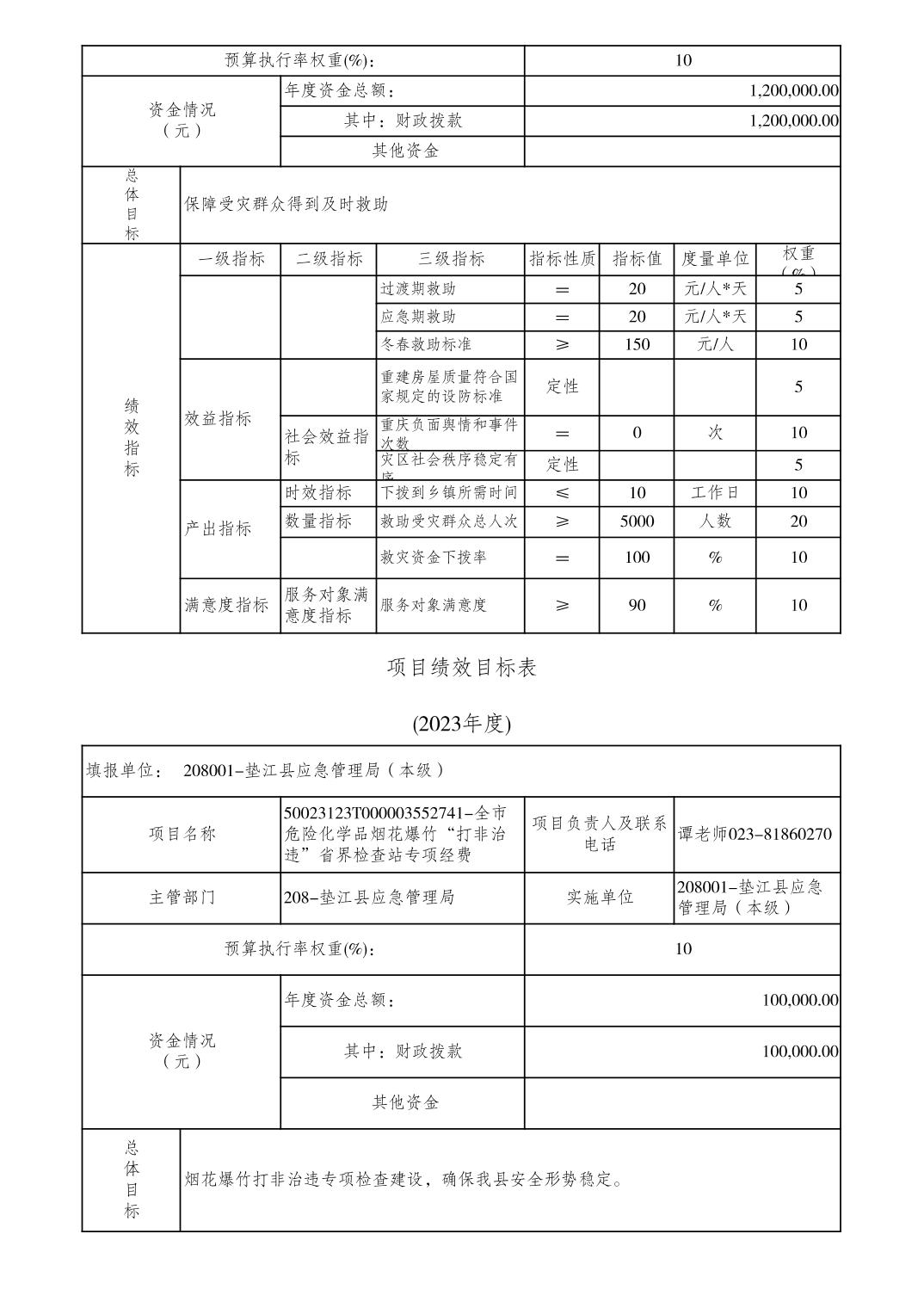 2025年1月30日 第13页