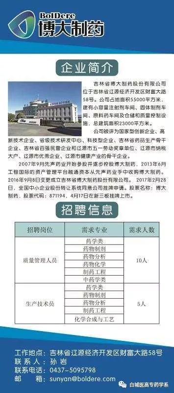 兴城市医疗保障局——最新招聘信息揭秘