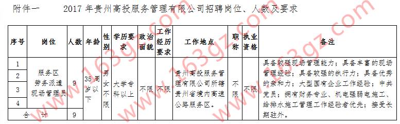 兴义市农业农村局最新招聘信息