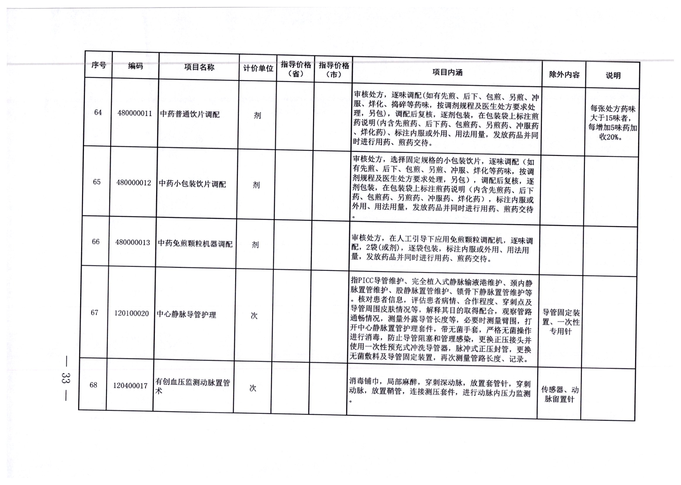 夏至未至