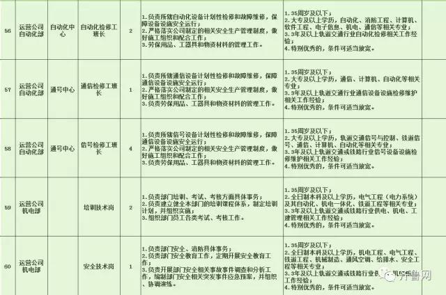 甘谷县特殊教育事业单位最新招聘信息