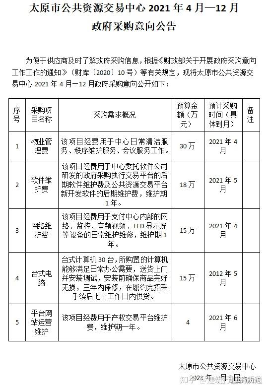 办公效率 第237页