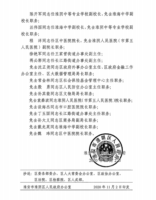 南昌市市法制办公室最新人事任命公告