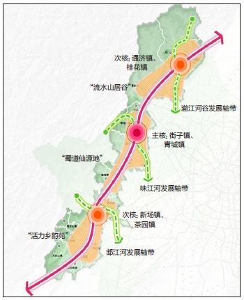 模嘎村最新发展规划