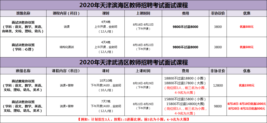 出行导航 第202页