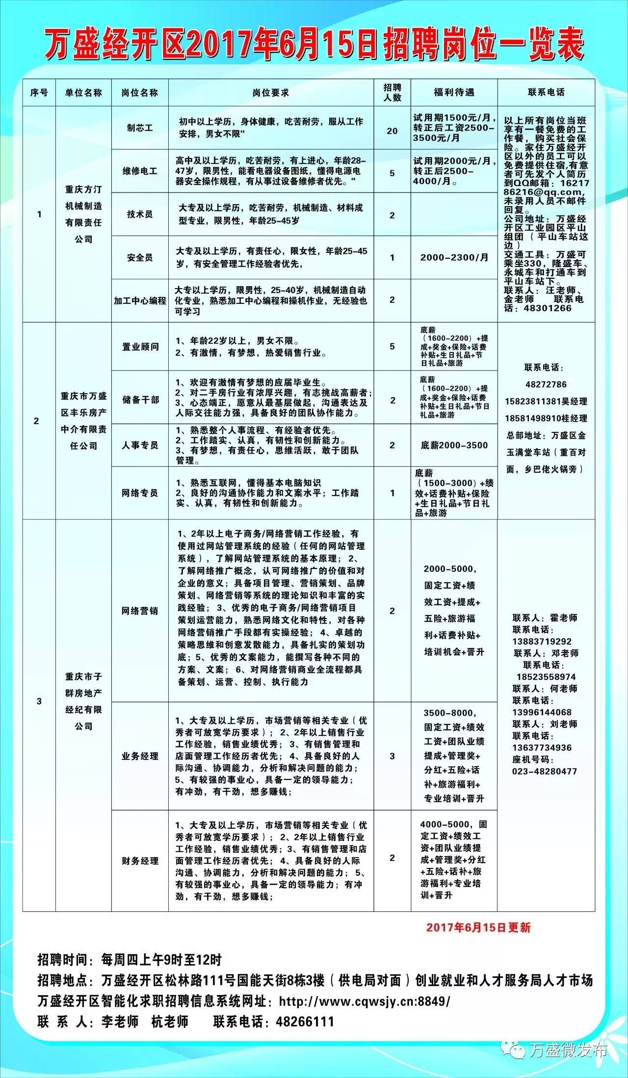 复兴区人民政府办公室最新招聘信息解读