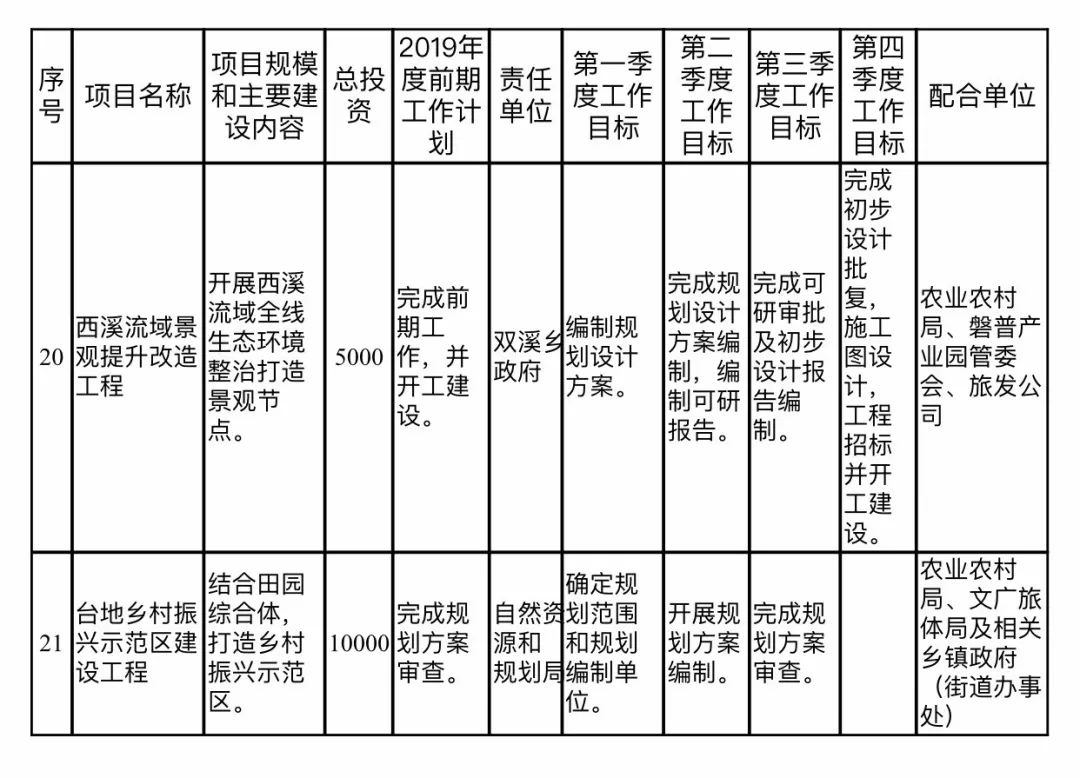 娱乐休闲 第208页