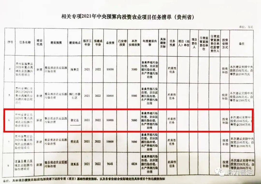 永清县农业农村局新任领导风采