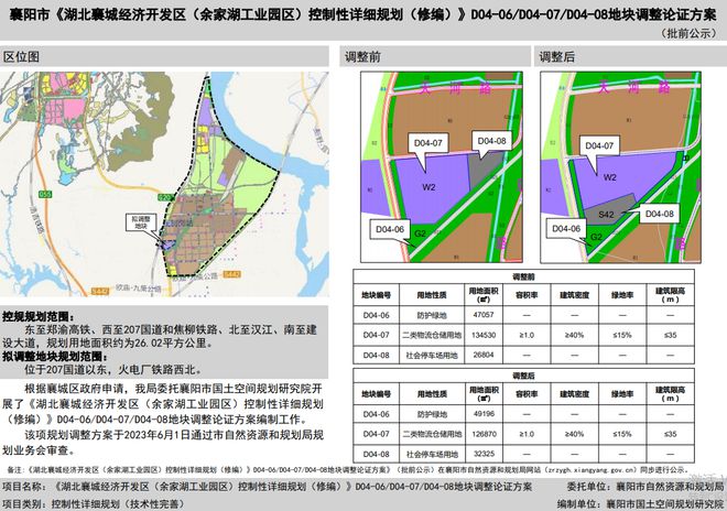 新建县自然资源和规划局最新发展规划