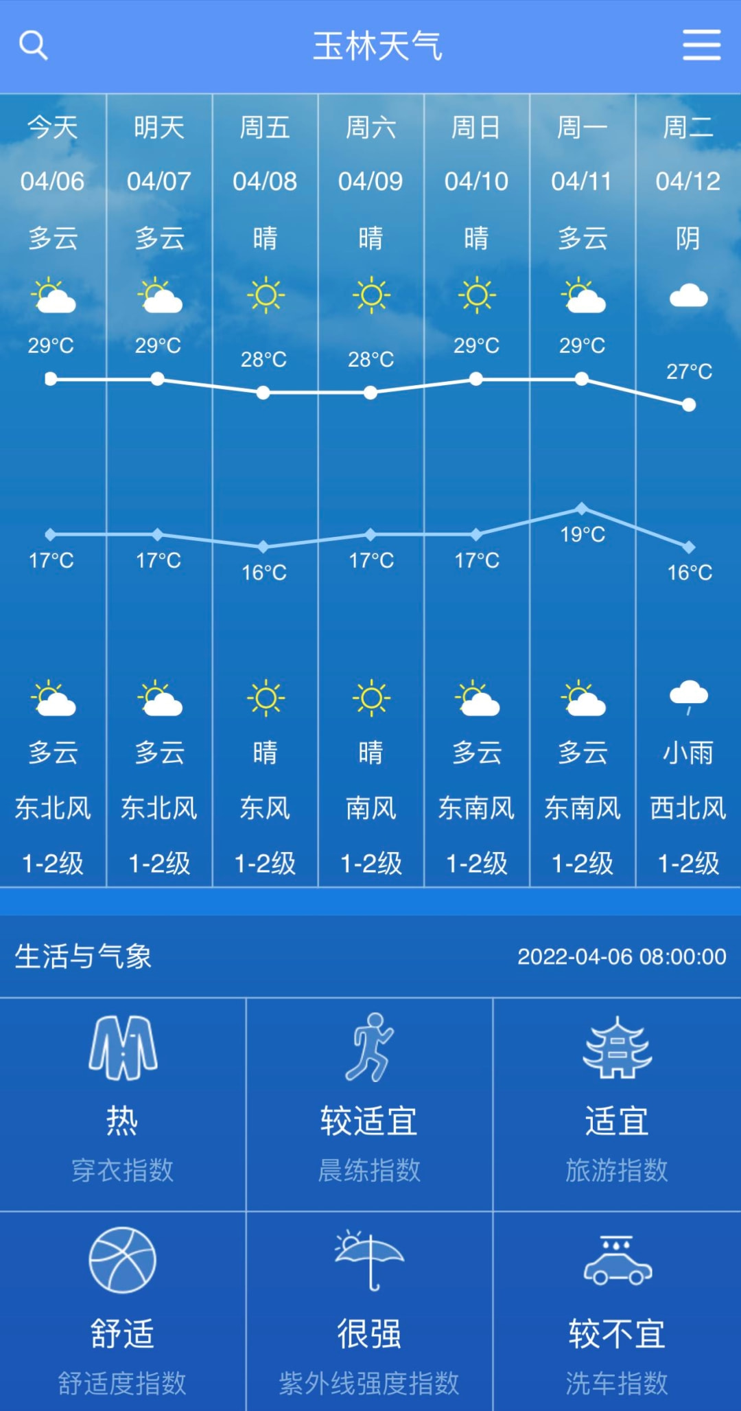 卸甲碥社区最新天气预报及生活指南