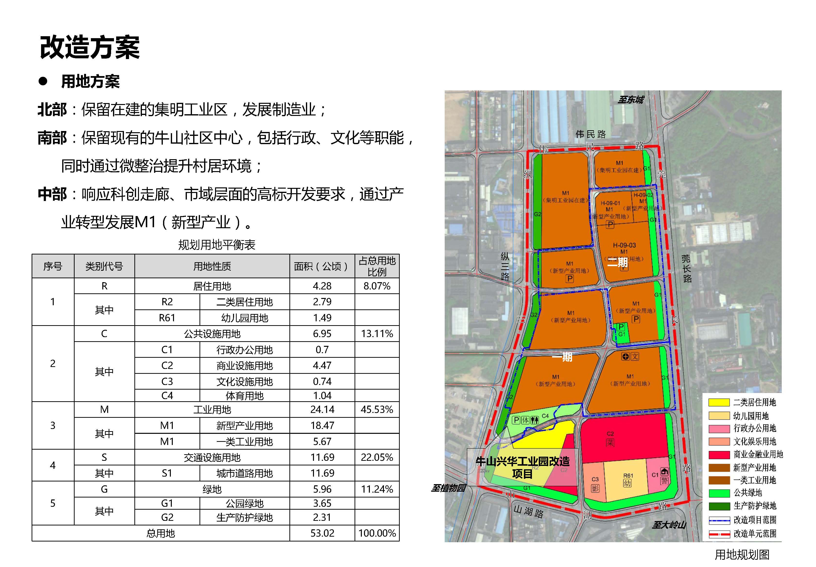 东华街道最新发展规划