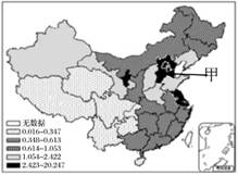 专题榜单 第193页