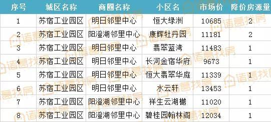 澳门最精准正最精准龙门_现象定义分析解释_明星集242.353