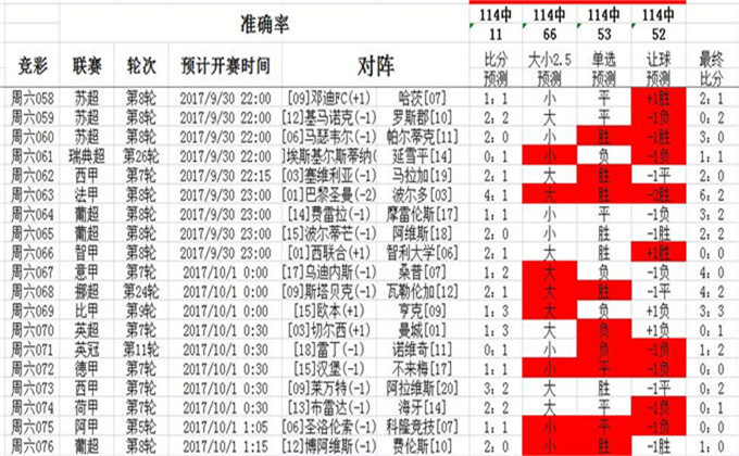 435050cσm查询澳彩资料_内涵全面释义落实_优先版576.283