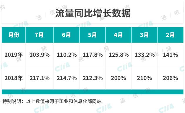 新澳门最精准正最精准龙门_运营成本降低_尊享款154.458