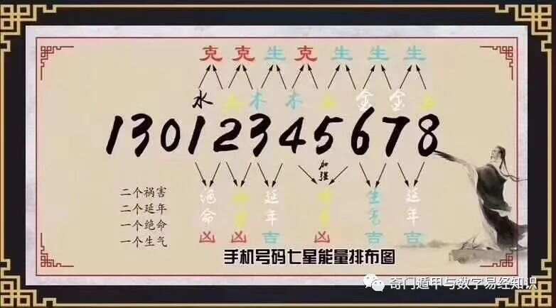 7777788888精准新传真_气派解答解释落实_收藏版659.956