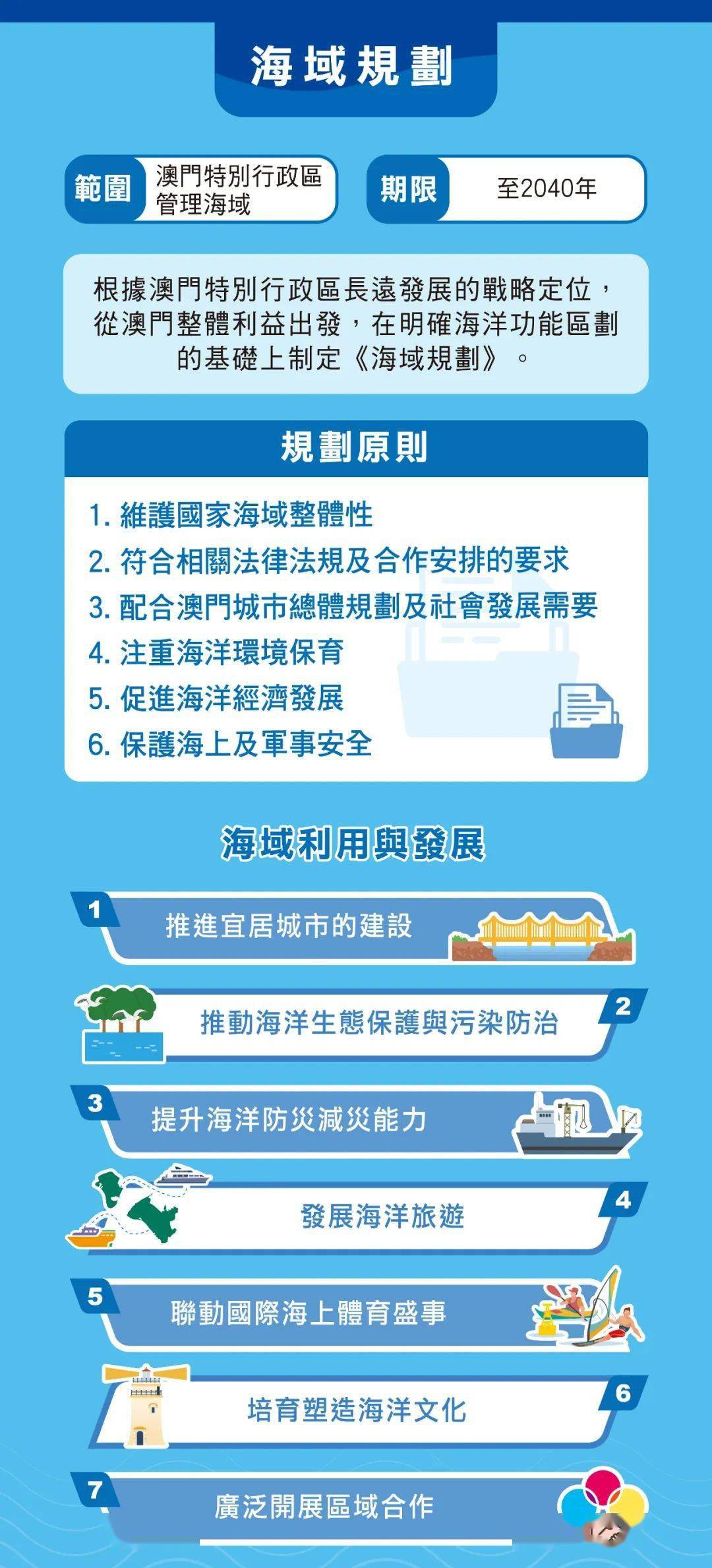 澳门最精准正最精准龙门_便捷解答解释实施_试点款796.597