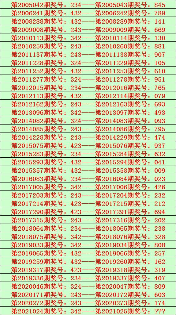 新澳门一码一码100准确_精心解答解释落实_超级版907.693