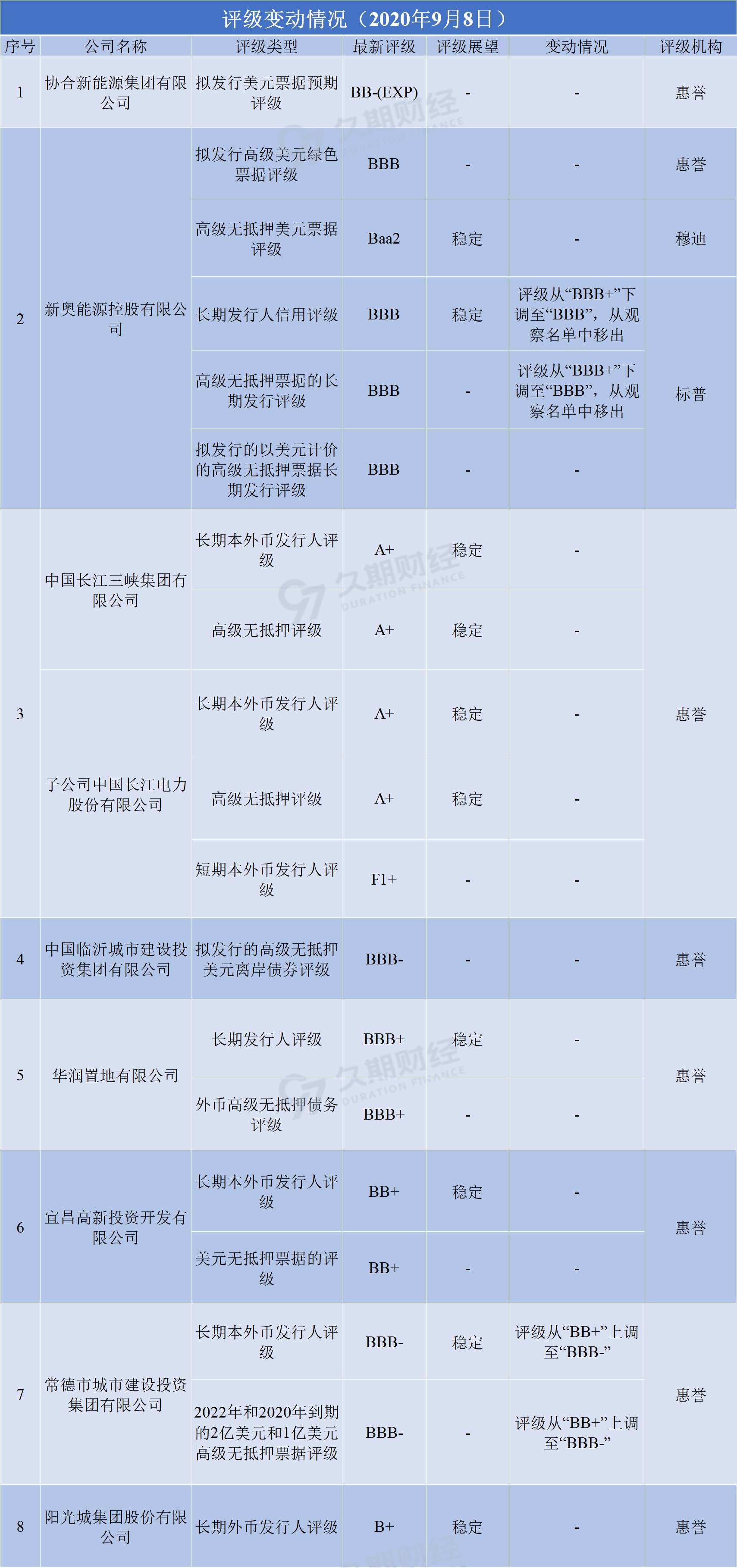 新奥天天彩免费资料最新版本更新内容_跟进释义解释落实_管控版703.855