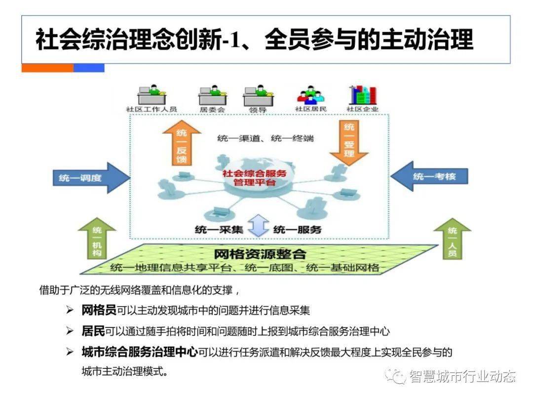 专题榜单 第175页