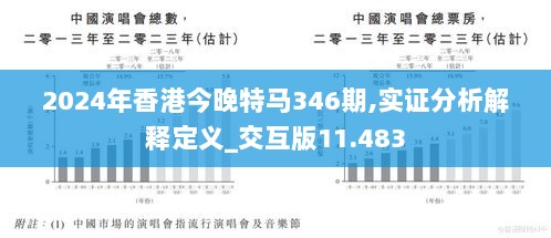 2024今晚开特马开奖结果_测绘全面释义落实_演化版877.025