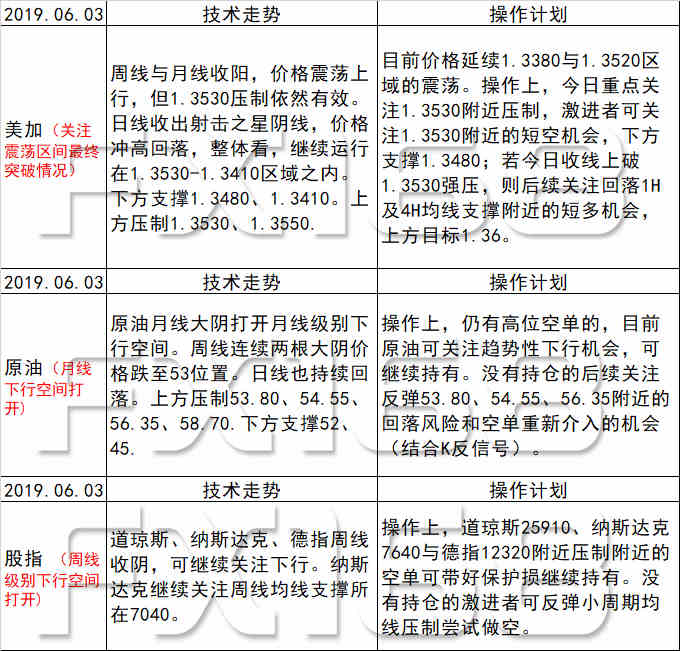 新澳天天开奖资料大全最新版_深厚全面释义落实_海外集475.458