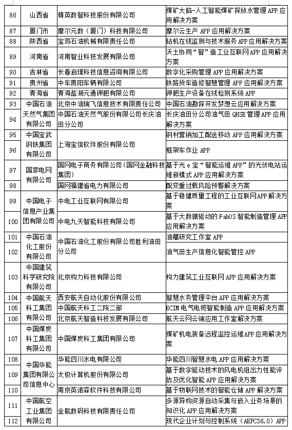 7777788888精准免费四肖_能耐解答解释落实_公开制451.791