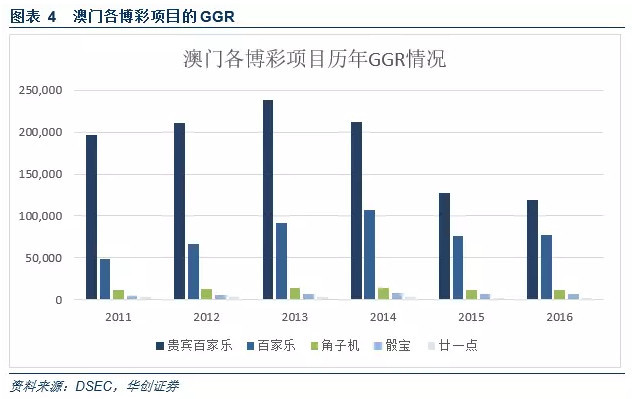 专题榜单 第171页