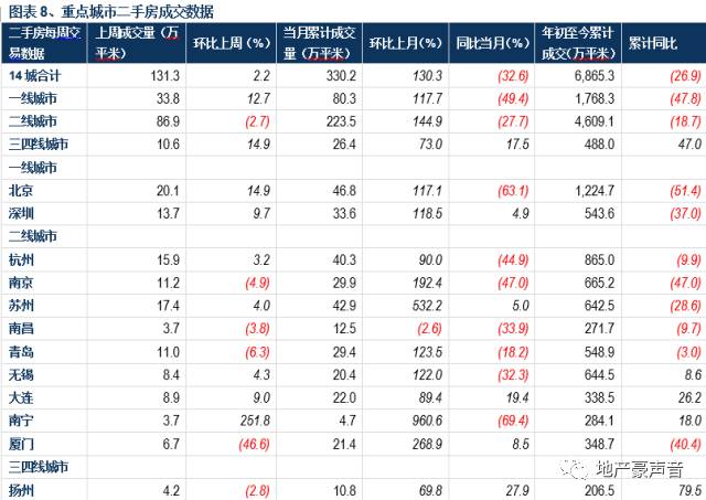 地球人 第2页