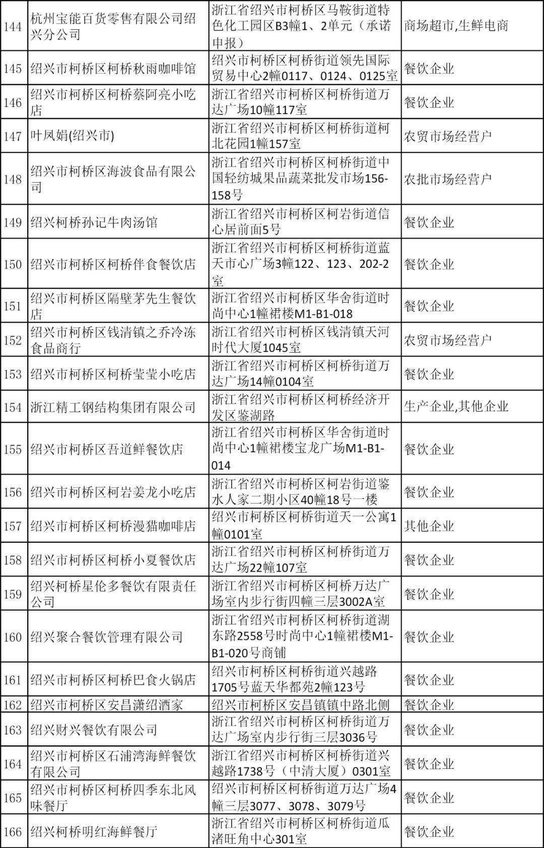 2025年2月21日 第112页