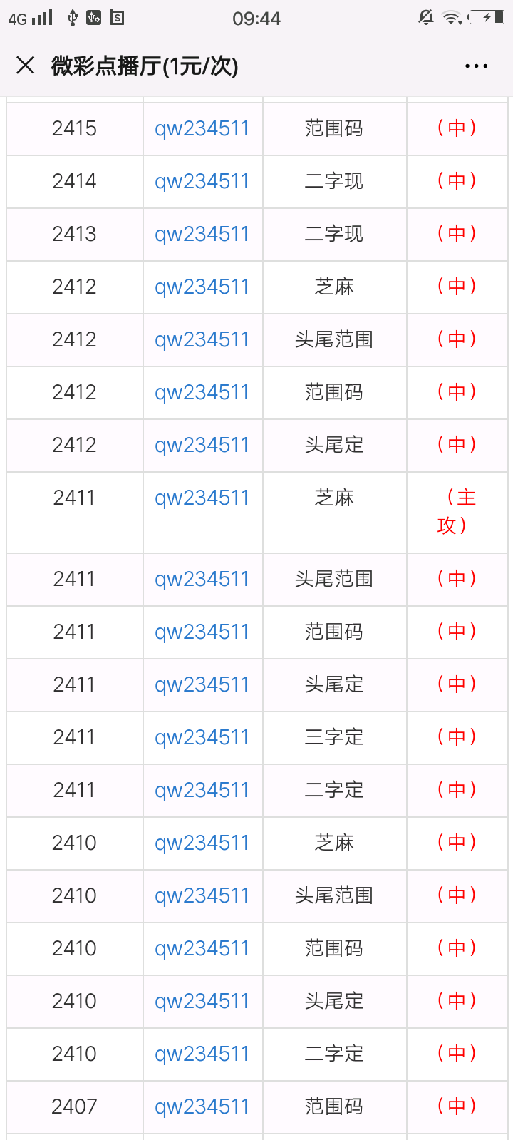 最准一肖一码100精准的评论145期37-2-6-13-42-39T：10