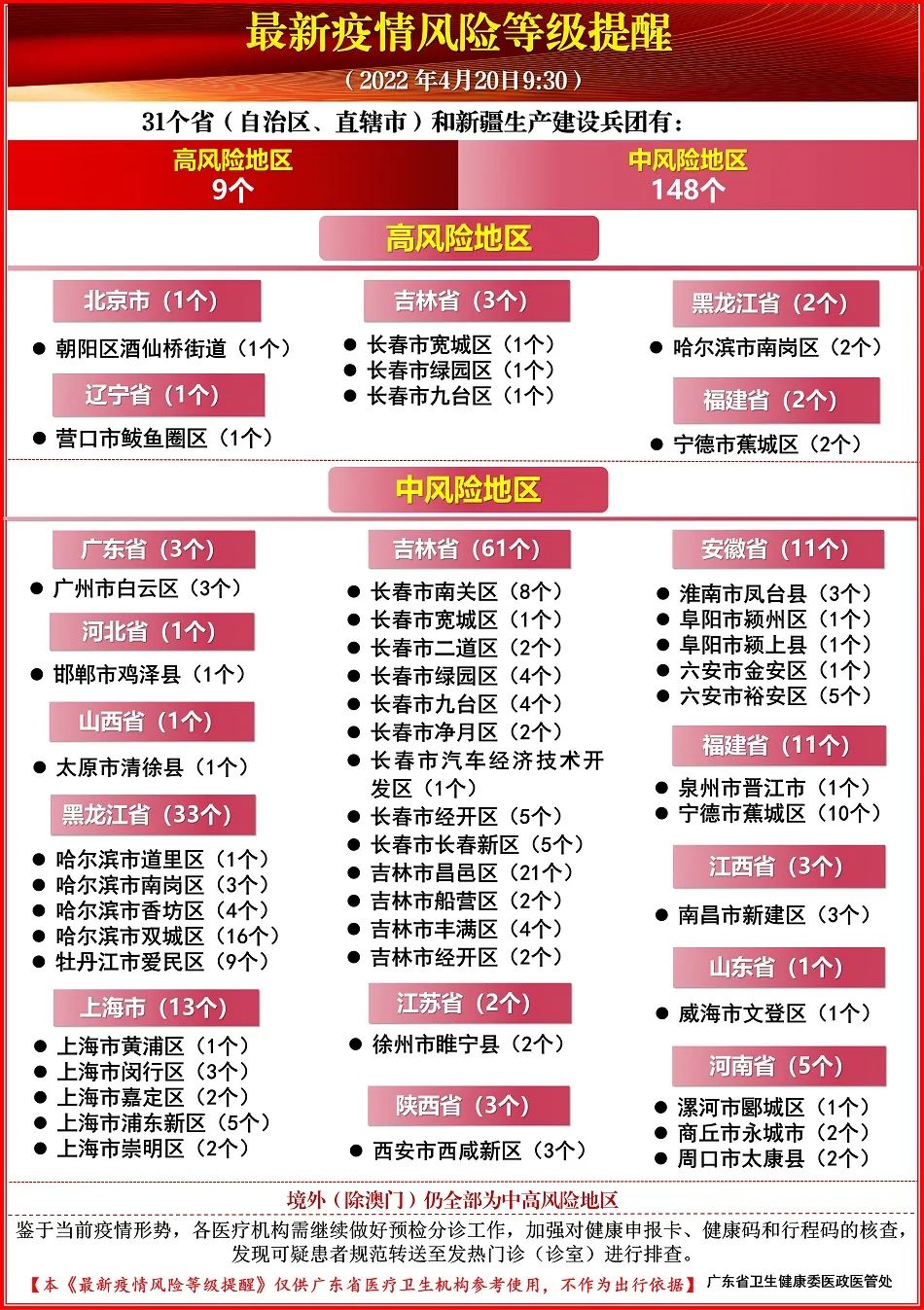 2025新澳最新开奖结果查询307期29-36-13-10-42-22T：22