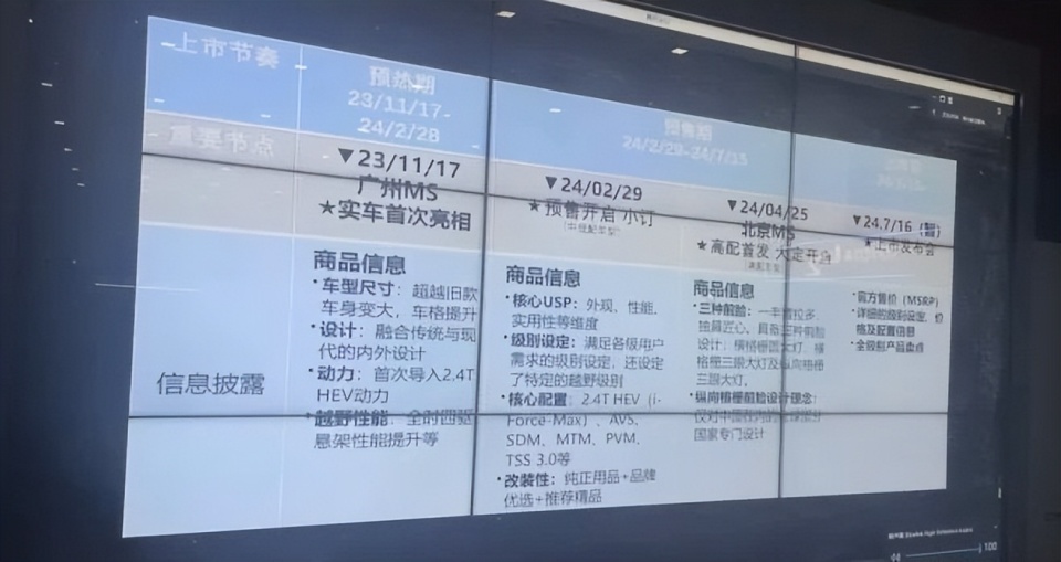 2024-2025澳门原料网大全236期7-35-4-5-22-32T：27