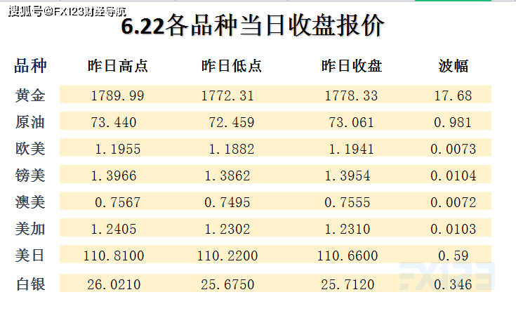 新澳天天开奖资料大全272期_全面说明分析_权威版176.053